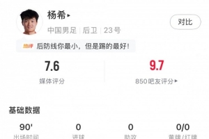 杨希数据：7次抢断、9次对抗成功均为本场最多，获评7.6分