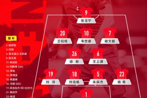 国足官方首发阵型：4231！张玉宁突前，中场徐彬搭档王上源