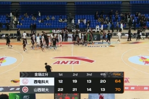 山西财大力克西电科大！韩梓豪20+7 王俊全14+10