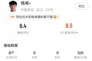 杨希全场数据：1解围4成功抢断4次地面对抗成功，评分6.4分