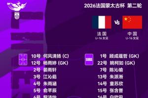 中国U-16女足对阵法国U-16女足，中国队首发名单出炉！