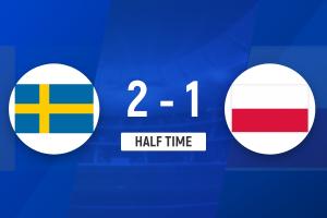半场-瑞典2-1波兰 伊兰加、拉格比尔克破门扎莱夫斯基建功