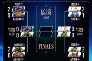 季后赛对阵表更新！香港金牛半决赛将对阵江西鲸裕清酒！