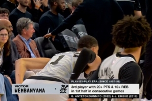 恩比德和字母后第三人！文班亚马连续2场上半场20+10