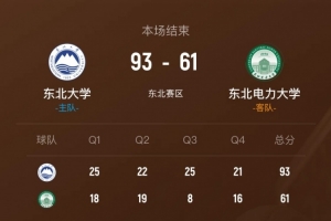 CUBAL-东北大学大胜东北电力迎首胜 伊德日夫21+5
