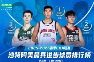 场均11.1分8.1篮板！徐昕排名CBA第1-32轮最具进步球员榜第一