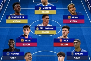 德转列欧冠八强战最贵阵：姆巴佩、亚马尔领衔，皇马3将、巴萨4人