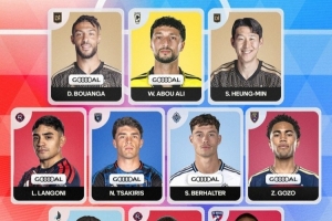 美职联第6比赛日最佳阵：孙兴慜、博安加在列，梅西入选替补阵容