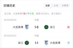 大连英博vs浙江首发：斯坦丘、毛伟杰、方昊先发，米特里策停赛