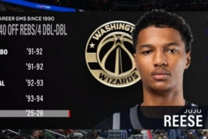 1990年至今仅5新秀生涯前10战砍100分100板40前板4两双：里斯在列