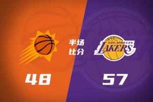 半场战报-湖人领先太阳9分 詹姆斯22分2板5助 肯纳德17分八村10分