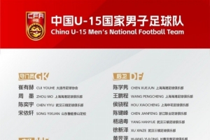 马德兴：周海滨率U15国少亮相意大利国家之杯，将与意大利交手