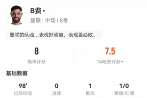 B费数据：1次助攻，29次丢失球权，5次关键传球，评分8