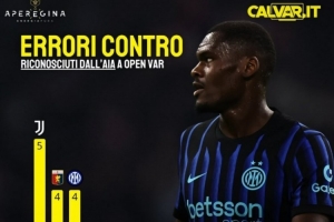 本赛季意甲出现VAR不利判罚次数榜:尤文5次居首,国米4次第二