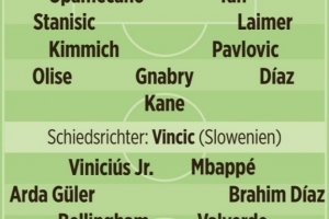 图片报预测拜仁vs皇马首发:凯恩、奥利塞PK姆巴佩、维尼修斯