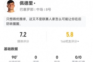 佩德里本场2关键传球+10丢失球权 7长传6成功+3造犯规2拦截