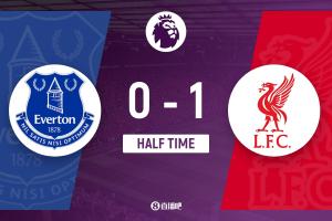 半场-利物浦1-0埃弗顿 加克波助攻萨拉赫破门马马尔达什维利神扑