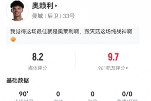 毁灭菇！奥赖利本场3解围2拦截1抢断+9对抗5成功 获评8.2分