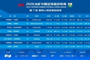 中超第7轮裁判：麦麦提江执法铁人vs英博 张雷执法海港vs铜梁龙