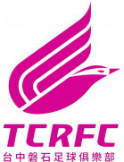  TCR台中磐石